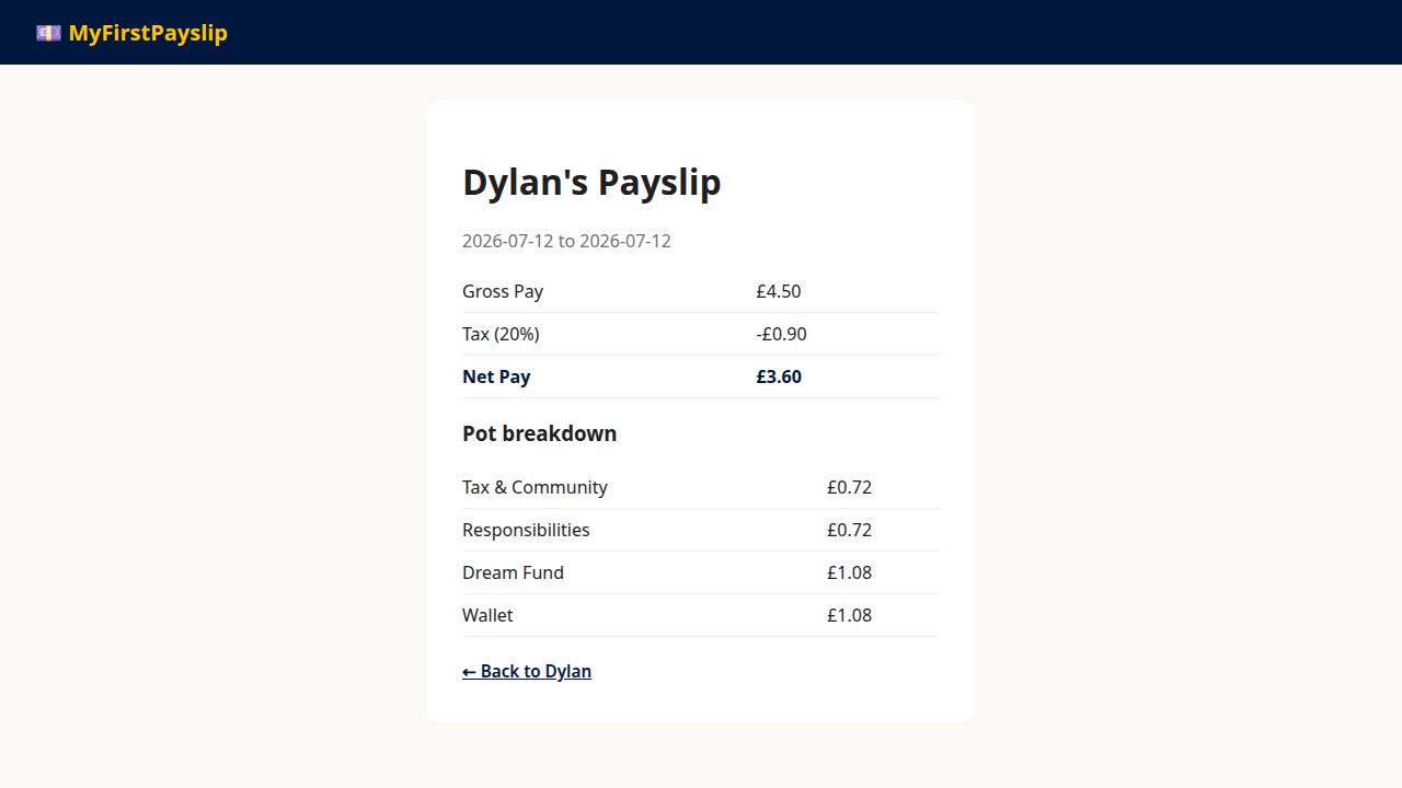 A real MyFirstPayslip payslip showing Dylan's earnings, tax deducted, and pot breakdown